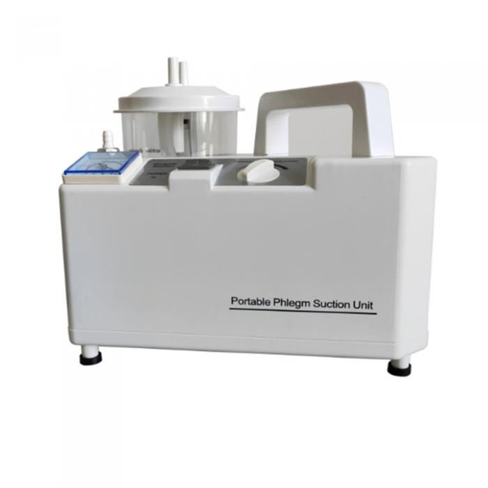 Medical Suction Machines