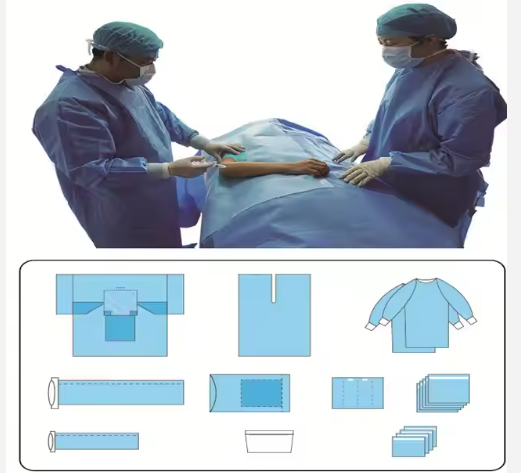 Extremity Surgical Packs