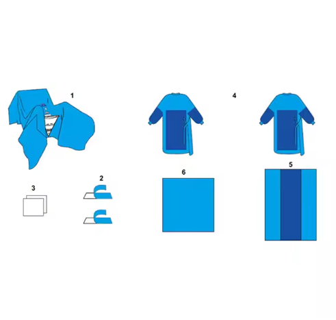 Urology Medical Packs