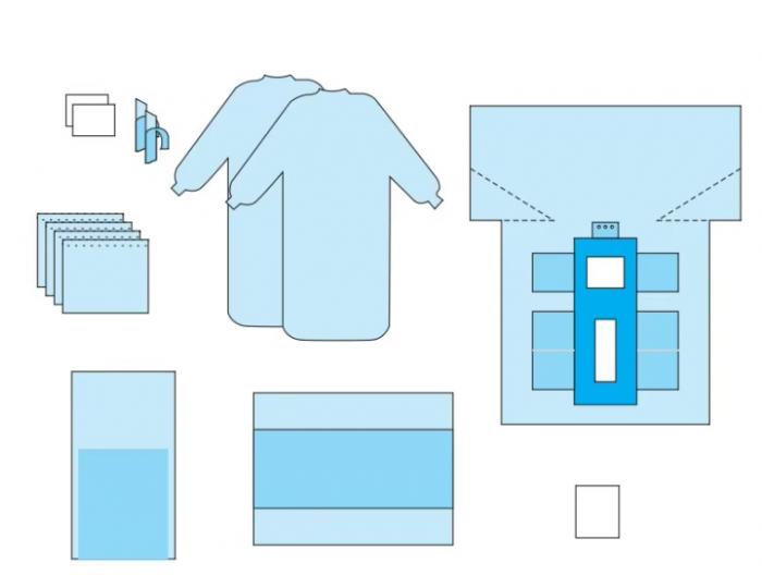 Coronary Artery By-pass Packs