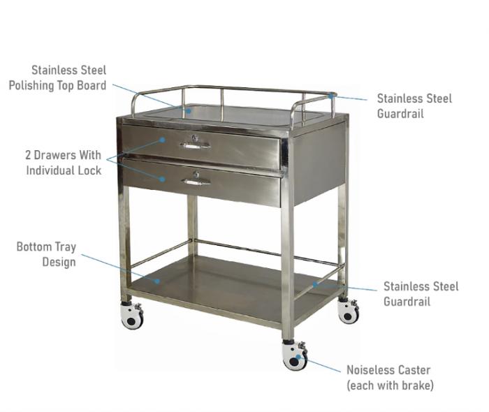 Treatment Carts