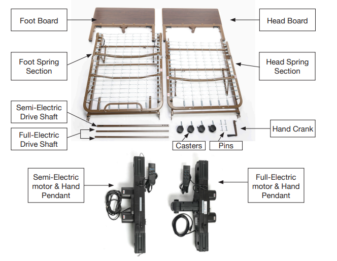 Semi-electric HomecareBed