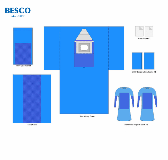 Neurology Surgical Packs